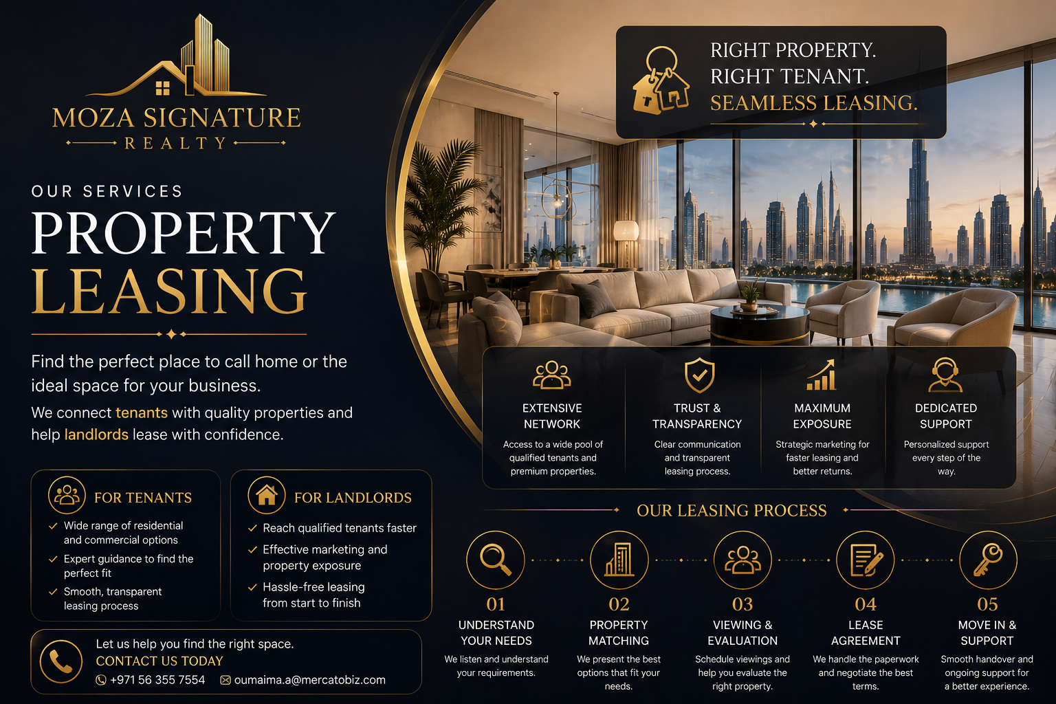 Property Leasing